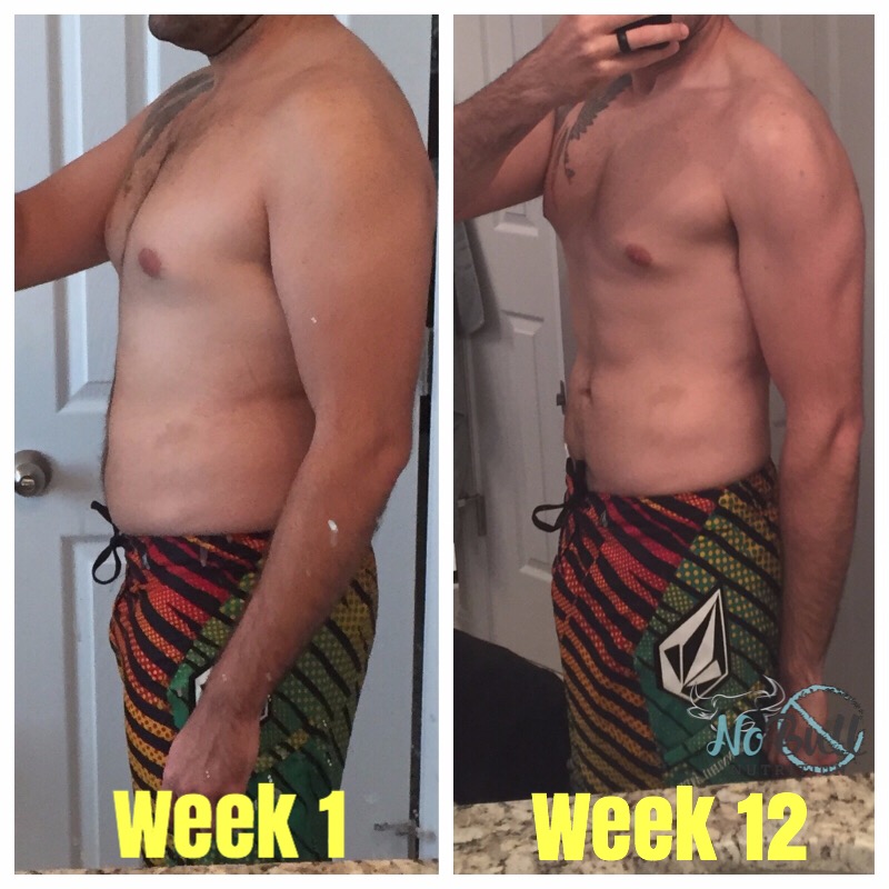 Flexible Dieting Success Story