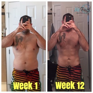 Flexible Dieting Success Story